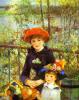 +art+painting+Renoir+On+the+Terrace+ clipart