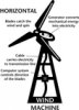 +energy+power+electricity+wind+machine+NEEDP+ clipart