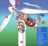 +energy+power+electricity+wind+turbine+parts+ clipart