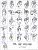 +signal+asl+language+hand+communication+American+Sign+Language+Alphabet+ clipart