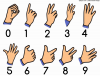 +signal+asl+language+hand+communication+British+sign+language+numbers+ clipart