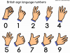+signal+asl+language+hand+communication+British+sign+language+numbers+label+ clipart