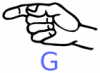 +signal+asl+language+hand+communication+g+labelled+ clipart