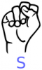 +signal+asl+language+hand+communication+s+labelled+ clipart