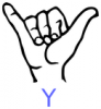 +signal+asl+language+hand+communication+y+labelled+ clipart
