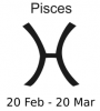 +astrology+horoscope+astrometry+Zodiac+pisces+label+ clipart