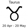 +astrology+horoscope+astrometry+Zodiac+taurus+label+ clipart