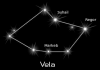 +astronomy+astrology+space+constellation+vela+black+ clipart